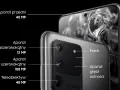 Samsung S20 aparat ile pikseli - poznaj szczegóły i jakość zdjęć