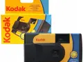 Jak działa aparat jednorazowy? Zrozum jego mechanizmy i funkcje