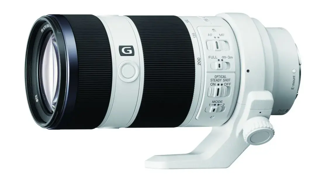 Jaki obiektyw do Sony A37? Wybierz najlepszy dla swojego stylu fotografii