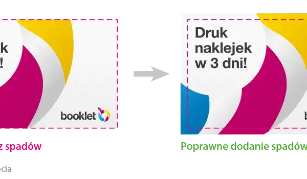 Jak dodać spady w Photoshopie i uniknąć problemów z drukiem