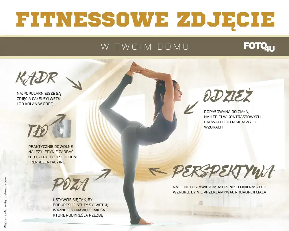 Zdjęcie Jak zrobić zdjęcie całej sylwetki telefonem bez błędów i frustracji
